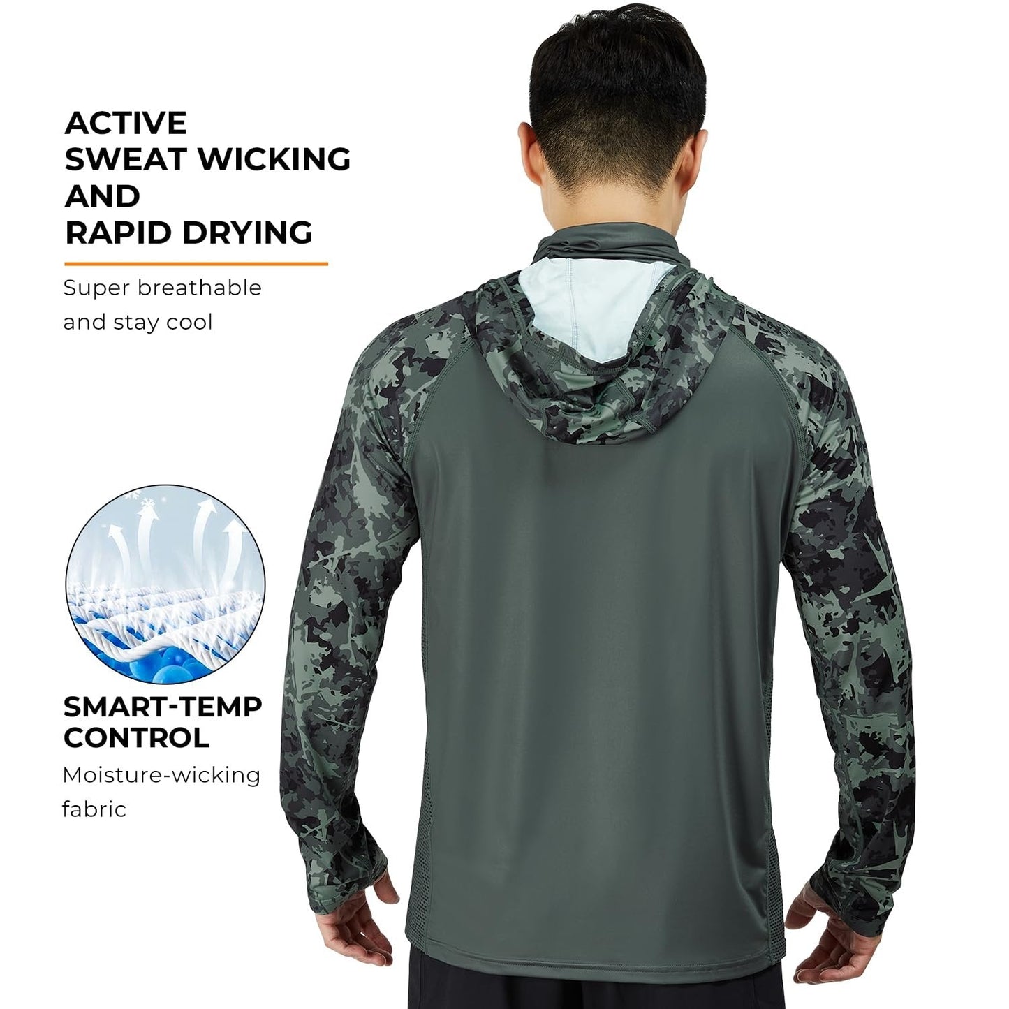 All-in-One Hooded Face Mask — Ultimate 360° Sun Protection for Outdoor Activities