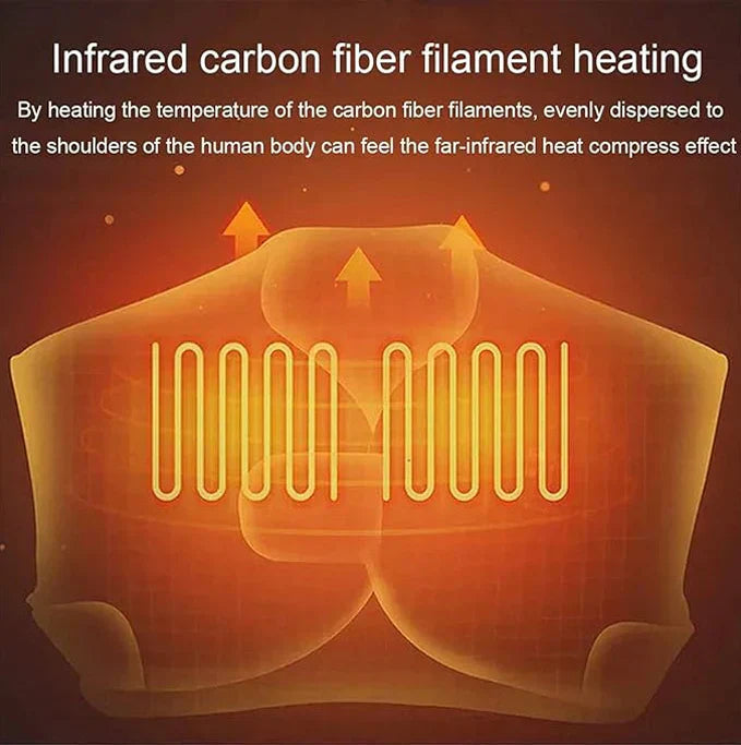LAST DAY 40% OFF - 🎁 New Unisex Warming Heated Vest