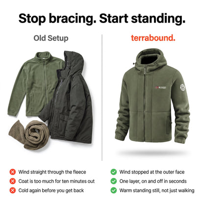 Crestsport  Ultra-Cozy Winter Fleece Jacket